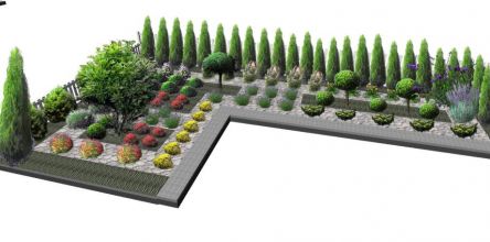Projektowanie ogrodów