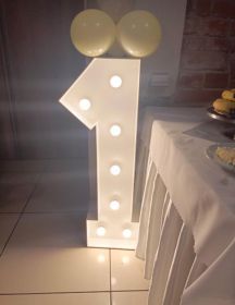 Wynajmę cyfrę 18 Led