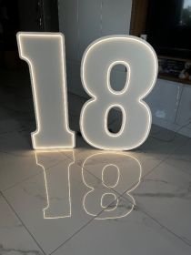 Wynajem cyfr led 18