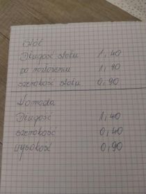 Sprzedam stół i komodę