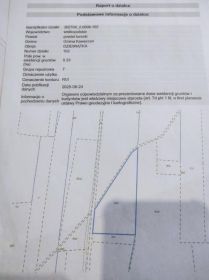 Atrakcyjna działka rolna