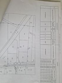 Sprzedam działki w Pęcherzewie